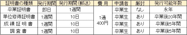 スクリーンショット 2023-05-15 150752